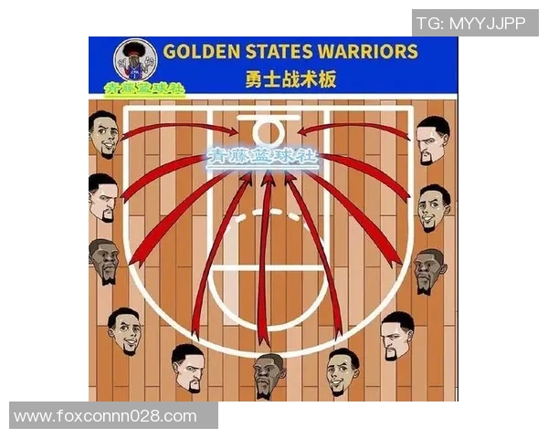 西安篮球队中路突破战术解析与实战应用探讨